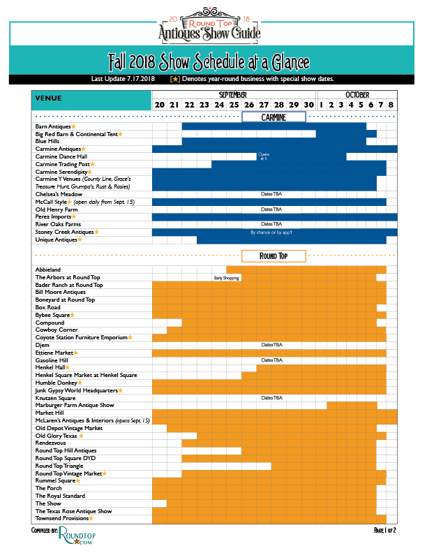 Fall 2018 Round Top Antiques Show Schedule for Round Top