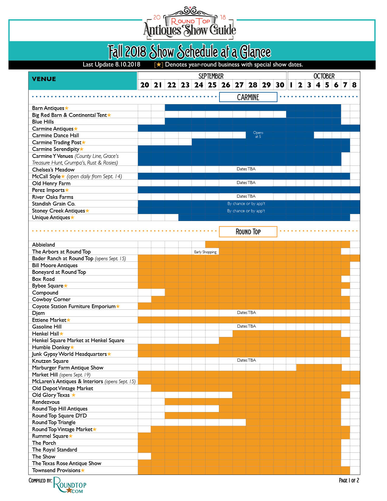 Round Top Antiques Show Schedule Register